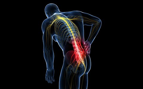 Tendinopathy & Compression